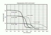 Inductor_Saturation.gif
