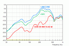 JMLC200_GDN-38-400-16-AE-M.gif