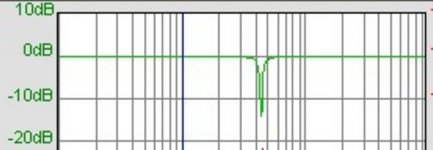 notch filter 44khz plots.jpg