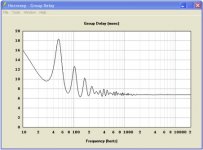 BBC.RLH118_Hornresp_GpDelay.jpg