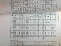 Hitachi discrete devices sample.jpg