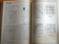 Hitachi discrete devices 2SD202.jpg