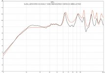 gjallerhorn as built and measured versus simulated.jpg