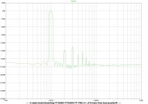 DADO-TT-TMC-3-1_015-triple-FFT.jpg