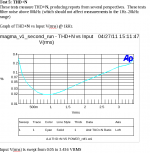 magma_v1_thd_vs_input_1k.png