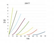 2SK77 CURVE sm.jpg