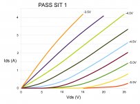 SIT 1 CURVE sm.jpg