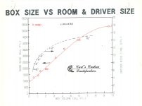 box vs room size.jpg