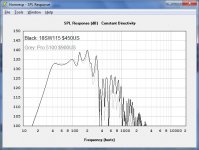 SPL (1) 18SW115 vs Pro 5100.jpg
