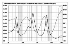 SL3 Z and phase fig1.jpg