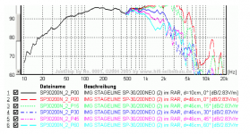 Schermafbeelding 2011-09-04 om 20.55.21.png