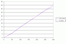 graph.gif