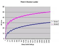 petter_ladder.jpg