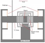 cheap parthenon dd 1 labeled sm.jpg