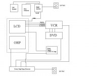 wiring diagram for ohp_lcd projector.jpg