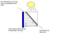 prism to recycle light.jpg