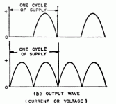 half-vrs-full-wave.gif