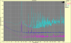 battery_noise.gif