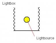 lightbox.jpg