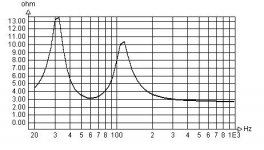 impedancetc11.jpg
