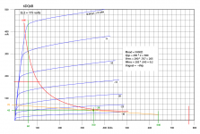 loadline g2=175.png
