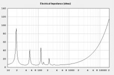 3015LF impedance.JPG