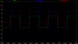 O2 signal path with NJM chips - 32R 0.001uF 10khz square.png