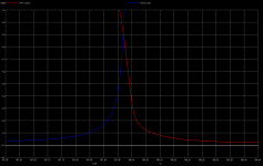 xover_impedance.png