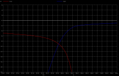 xover_current.png