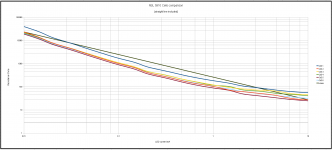CdS cells graph.png