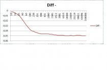 46020 to 46284 variation on ORT SE.jpg