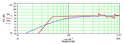 mathcad sim hornreflex.png