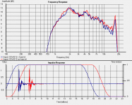 With linear impulse scale.png
