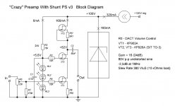 Crazy Preamp ÊP903À_ÊP926À_Shunt PS_Block Diagram.JPG