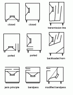 subsvarious.gif