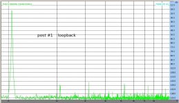 loopback-noDM-unbal.jpg