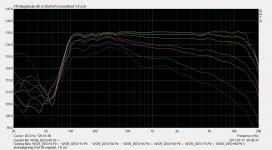 afstraalgedrag 0 tot 90 ungated, 1 . 2 oct.jpg