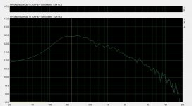 Unweighted average response rear, curves at 180 deg. to 90 deg. in 15 deg. steps..jpg