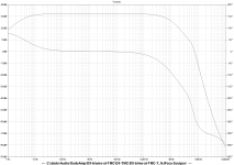 DADO-TMC-T-2pairs-CLG.png