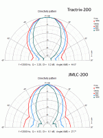 Tractrix_JMLC.gif
