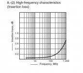 RelayHiFrequency.JPG