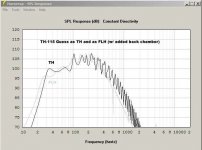 TH115_TH_v_FLH_SPL.jpg