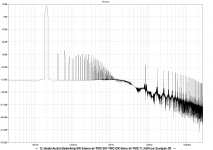 DADO-TMC-T-2pairs-FFT-20kHz.png