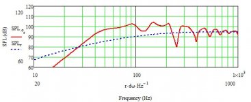 fostex_ff225wk.jpg