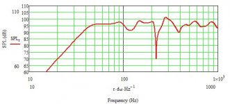 fostex_ff225wk_in_room.jpg