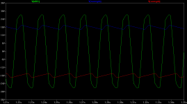 O2 with zeners plot 220mA load.png