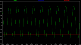 O2 with zeners plot 22mA load.png