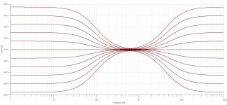 Tone Control Amplitude Curves.jpg Tone Control Amplitude Curves.jpg