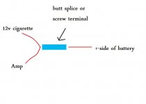 buttsplice.jpg