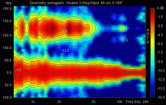 VisaSwing sonogram.gif